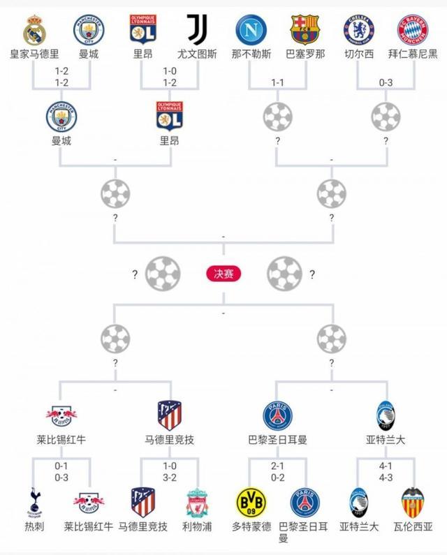 [德甲]拜仁与主帅孔帕尼续约至2029年