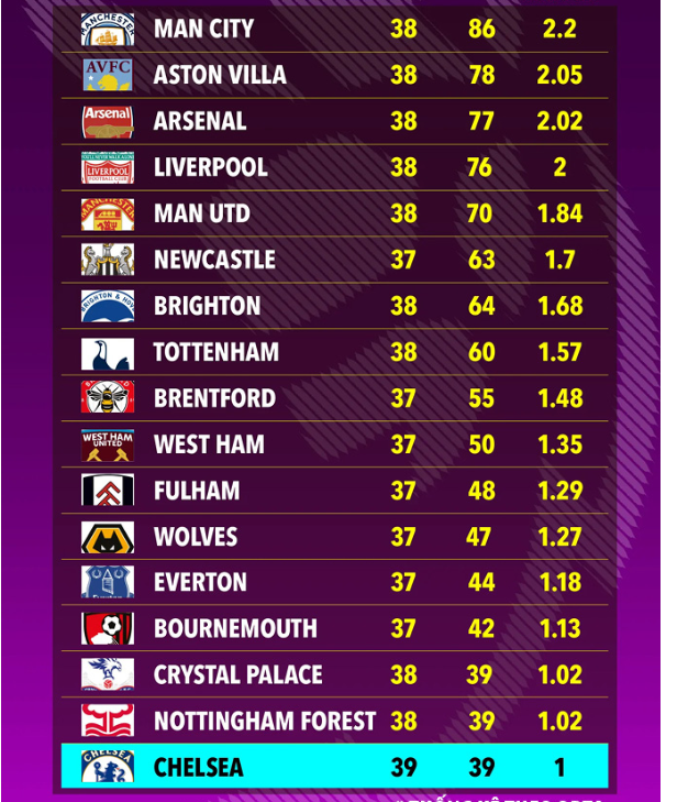 美媒更新交易市场5条大鱼：哈登受多队追捧，勇士或大代价追浓眉
