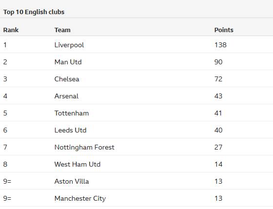 勇士多人缺阵 雷霆轻松赢球